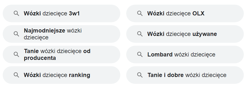 similar google searches