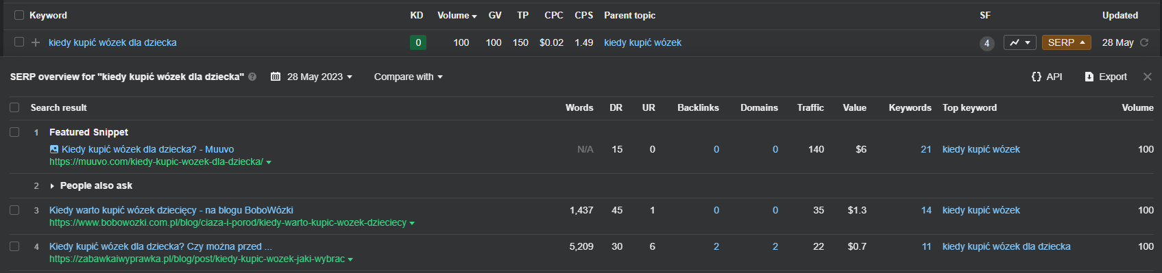 search results for phrases