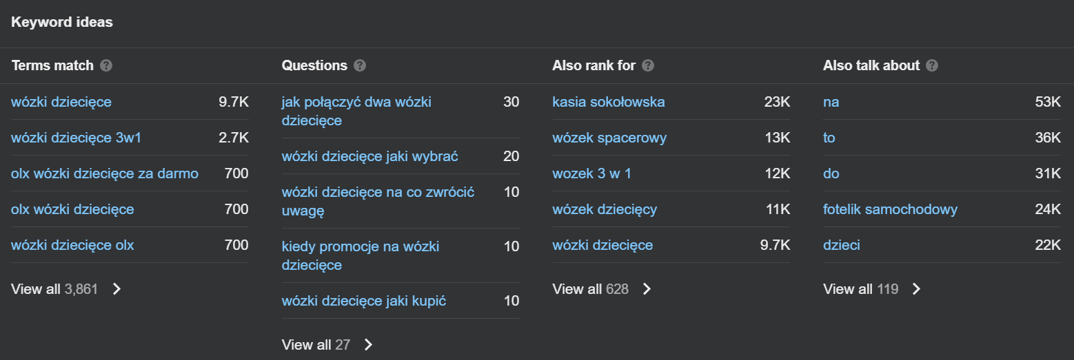 keyword ideas